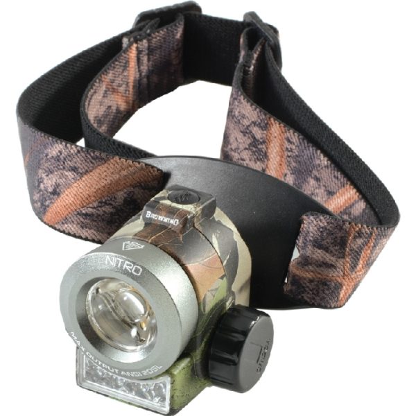 Nitro Headlamp